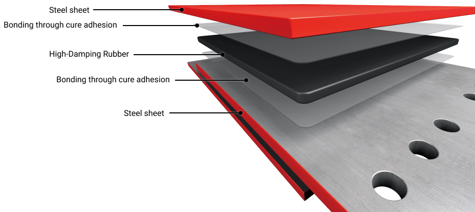 System sectional view